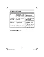 Preview for 73 page of EINHELL GC-PH 2155 Original Operating Instructions