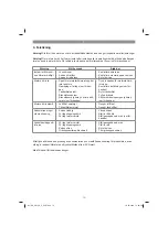 Предварительный просмотр 73 страницы EINHELL GC-PM 40 S Original Operating Instructions