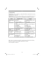 Предварительный просмотр 106 страницы EINHELL GC-PM 40 S Original Operating Instructions