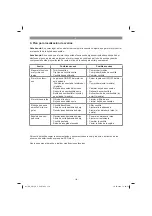 Предварительный просмотр 118 страницы EINHELL GC-PM 40 S Original Operating Instructions