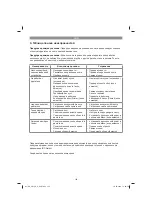 Предварительный просмотр 143 страницы EINHELL GC-PM 40 S Original Operating Instructions