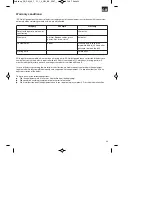 Предварительный просмотр 29 страницы EINHELL GC-PM 46/1 S HW B&S Original Operating Instructions