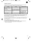 Preview for 41 page of EINHELL GC-PM 46/1 S HW B&S Original Operating Instructions