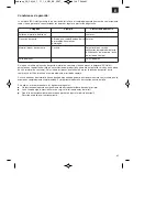 Preview for 65 page of EINHELL GC-PM 46/1 S HW B&S Original Operating Instructions