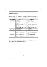 Предварительный просмотр 56 страницы EINHELL GC-PM 46/5 S Original Operating Instructions