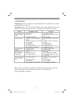 Предварительный просмотр 96 страницы EINHELL GC-PM 46/5 S Original Operating Instructions