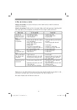 Предварительный просмотр 147 страницы EINHELL GC-PM 46/5 S Original Operating Instructions