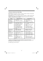 Предварительный просмотр 158 страницы EINHELL GC-PM 46/5 S Original Operating Instructions