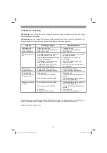 Предварительный просмотр 201 страницы EINHELL GC-PM 46/5 S Original Operating Instructions