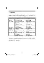 Предварительный просмотр 221 страницы EINHELL GC-PM 46/5 S Original Operating Instructions