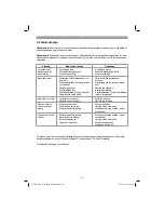 Предварительный просмотр 18 страницы EINHELL GC-PM 47 S HW Original Operating Instructions