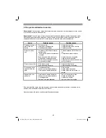 Предварительный просмотр 105 страницы EINHELL GC-PM 47 S HW Original Operating Instructions