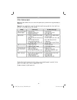 Предварительный просмотр 130 страницы EINHELL GC-PM 47 S HW Original Operating Instructions