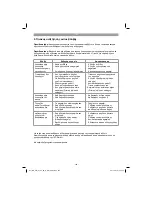 Предварительный просмотр 143 страницы EINHELL GC-PM 47 S HW Original Operating Instructions