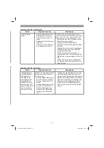 Preview for 21 page of EINHELL GC-RM 500 Original Operating Instructions