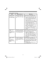 Preview for 22 page of EINHELL GC-RM 500 Original Operating Instructions