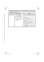 Preview for 41 page of EINHELL GC-RM 500 Original Operating Instructions