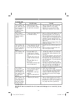 Preview for 43 page of EINHELL GC-RM 500 Original Operating Instructions