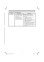 Preview for 79 page of EINHELL GC-RM 500 Original Operating Instructions