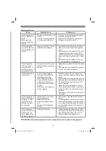 Preview for 81 page of EINHELL GC-RM 500 Original Operating Instructions