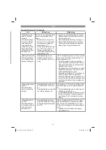 Preview for 97 page of EINHELL GC-RM 500 Original Operating Instructions