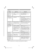 Preview for 99 page of EINHELL GC-RM 500 Original Operating Instructions