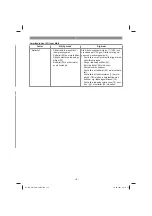 Preview for 115 page of EINHELL GC-RM 500 Original Operating Instructions