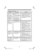 Preview for 116 page of EINHELL GC-RM 500 Original Operating Instructions