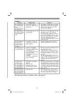 Preview for 117 page of EINHELL GC-RM 500 Original Operating Instructions