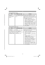 Preview for 133 page of EINHELL GC-RM 500 Original Operating Instructions