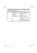 Preview for 134 page of EINHELL GC-RM 500 Original Operating Instructions