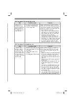 Preview for 151 page of EINHELL GC-RM 500 Original Operating Instructions