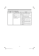 Preview for 152 page of EINHELL GC-RM 500 Original Operating Instructions