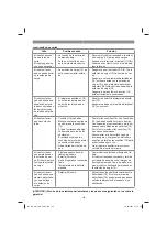 Preview for 154 page of EINHELL GC-RM 500 Original Operating Instructions