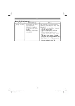 Preview for 170 page of EINHELL GC-RM 500 Original Operating Instructions