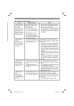 Preview for 171 page of EINHELL GC-RM 500 Original Operating Instructions