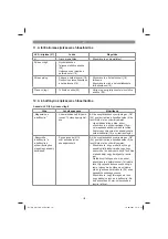 Preview for 187 page of EINHELL GC-RM 500 Original Operating Instructions