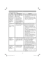 Preview for 190 page of EINHELL GC-RM 500 Original Operating Instructions