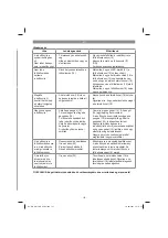 Preview for 191 page of EINHELL GC-RM 500 Original Operating Instructions