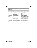 Предварительный просмотр 34 страницы EINHELL GC-RS 2540 Original Operating Instructions