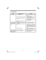 Предварительный просмотр 42 страницы EINHELL GC-RS 2540 Original Operating Instructions