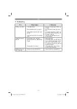 Предварительный просмотр 51 страницы EINHELL GC-RS 60 CB Original Operating Instructions