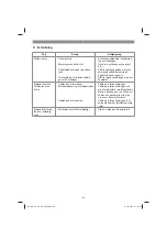 Предварительный просмотр 60 страницы EINHELL GC-RS 60 CB Original Operating Instructions