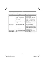 Предварительный просмотр 78 страницы EINHELL GC-RS 60 CB Original Operating Instructions