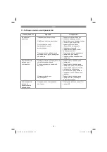 Предварительный просмотр 115 страницы EINHELL GC-RS 60 CB Original Operating Instructions