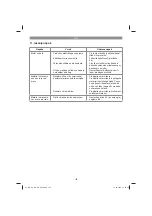 Предварительный просмотр 123 страницы EINHELL GC-RS 60 CB Original Operating Instructions