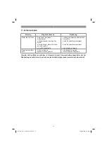 Preview for 11 page of EINHELL GC-RT 1440 M Original Operating Instructions