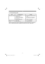 Предварительный просмотр 21 страницы EINHELL GC-RT 1440 M Original Operating Instructions