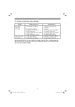 Предварительный просмотр 84 страницы EINHELL GC-RT 1440 M Original Operating Instructions