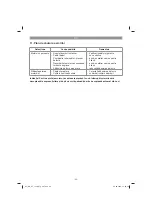 Preview for 93 page of EINHELL GC-RT 1440 M Original Operating Instructions